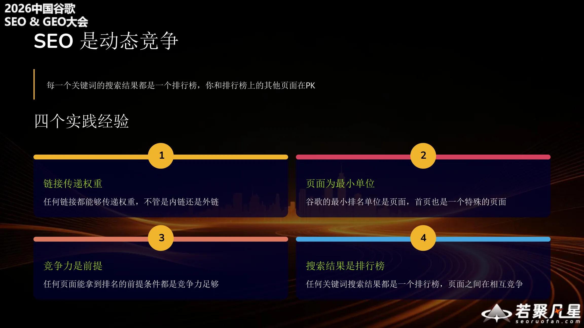 SEO is dynamic competition