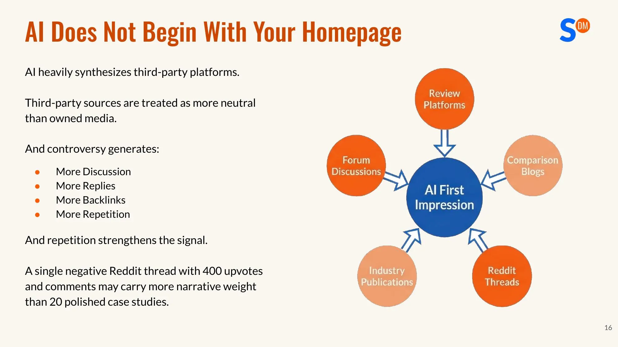 Where AI Gets Its Information