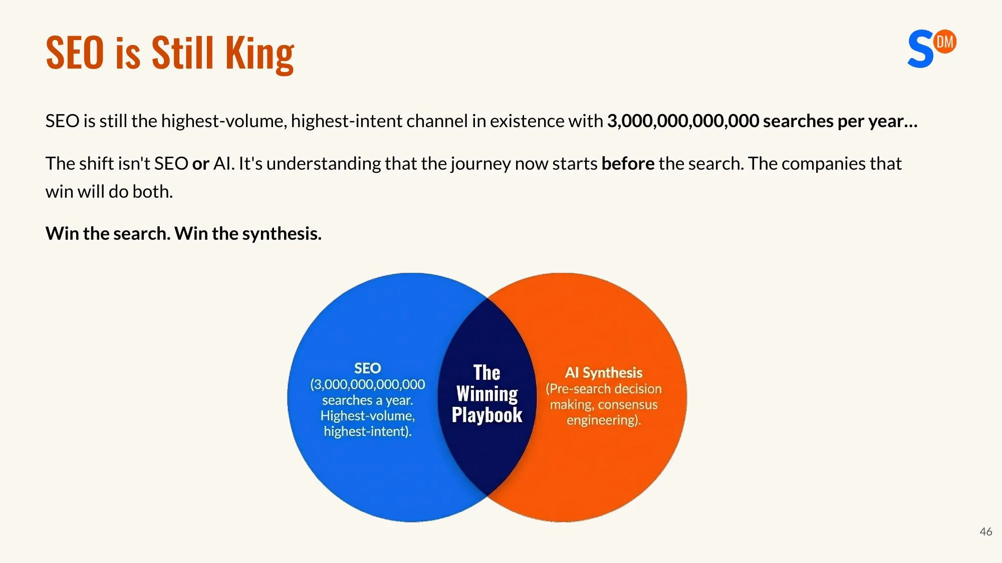 Where SEO and AI Converge
