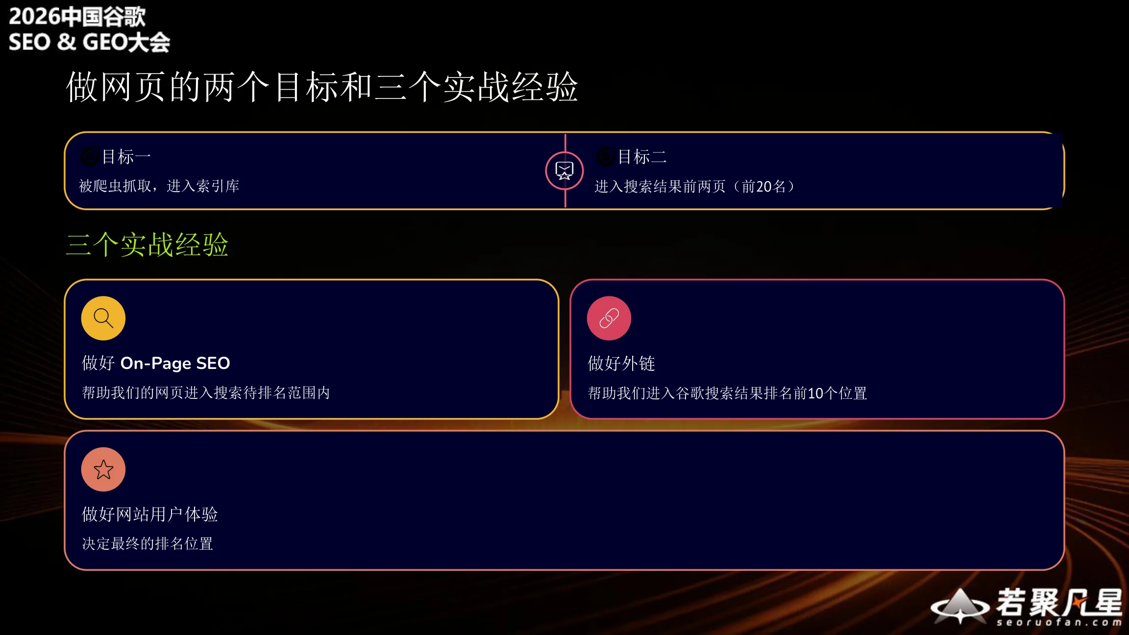 Two goals and three practical experiences for web pages