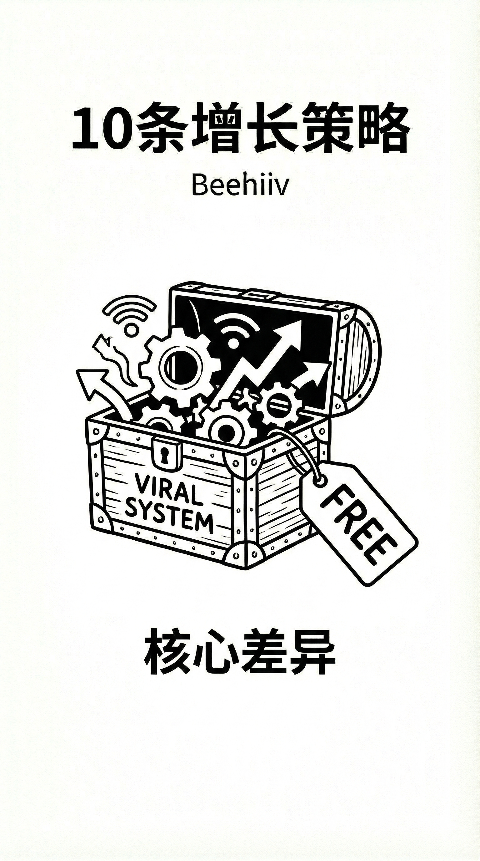 Bet on Your Core Differentiator